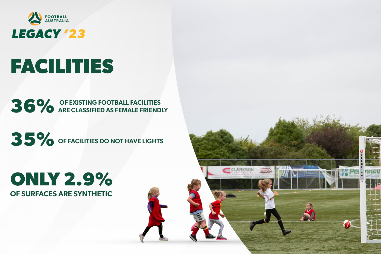 Facilities - Legacy 23
